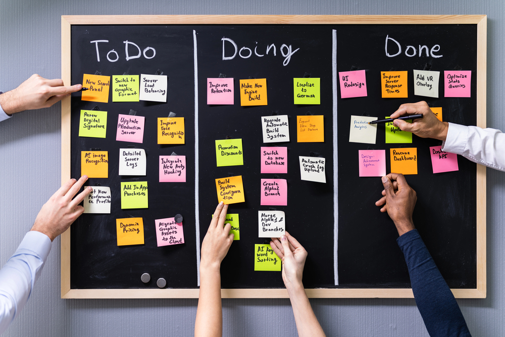 Schedule buys and Kanban programs